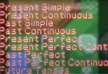 Todos los tiempos verbales en Inglés. ¿Por qué se llaman como se llaman?
